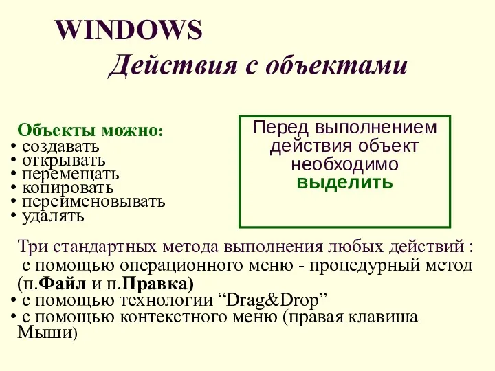 WINDOWS Действия с объектами Объекты можно: создавать открывать перемещать копировать