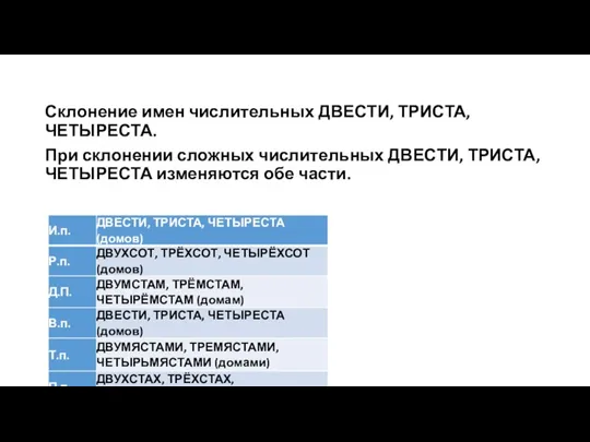 Склонение имен числительных ДВЕСТИ, ТРИСТА, ЧЕТЫРЕСТА. При склонении сложных числительных ДВЕСТИ, ТРИСТА, ЧЕТЫРЕСТА изменяются обе части.