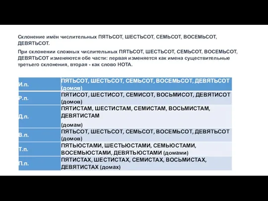 Склонение имён числительных ПЯТЬСОТ, ШЕСТЬСОТ, СЕМЬСОТ, ВОСЕМЬСОТ, ДЕВЯТЬСОТ. При склонении