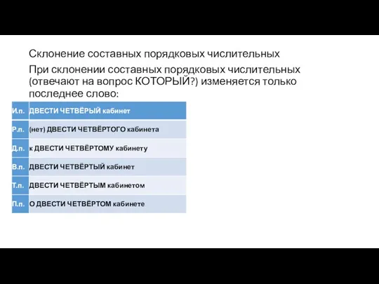 Склонение составных порядковых числительных При склонении составных порядковых числительных (отвечают