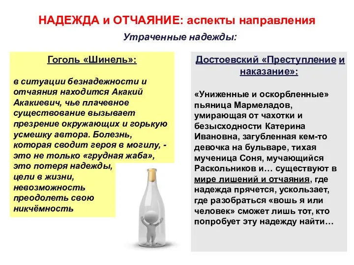 НАДЕЖДА и ОТЧАЯНИЕ: аспекты направления 6. Утраченные надежды: Гоголь «Шинель»: