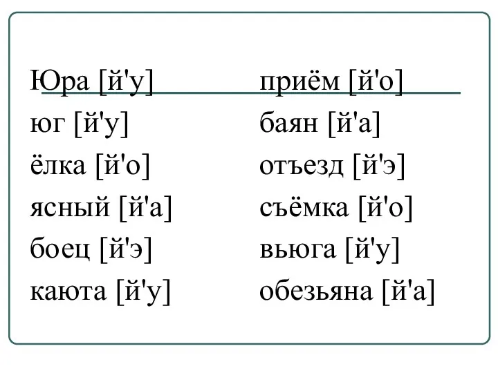 Юра [й'у] юг [й'у] ёлка [й'о] ясный [й'а] боец [й'э]