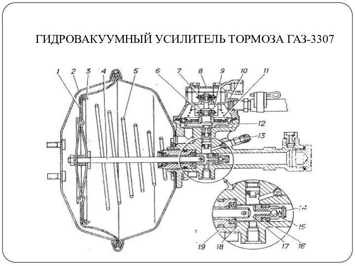 ГИДРОВАКУУМНЫЙ УСИЛИТЕЛЬ ТОРМОЗА ГАЗ-3307