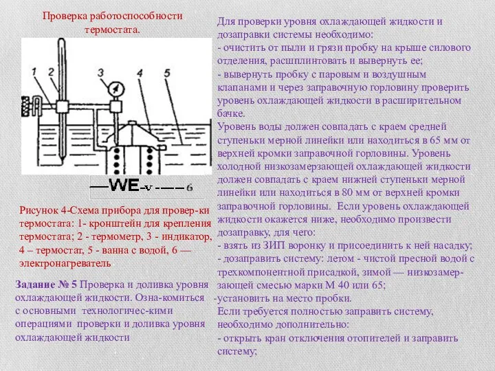 Проверка работоспособности термостата. Рисунок 4-Схема прибора для провер-ки термостата: 1-