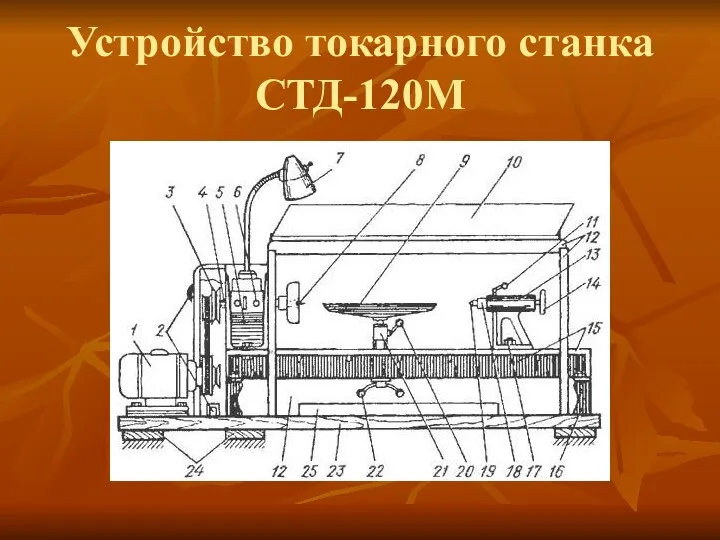 Устройство токарного станка СТД-120М