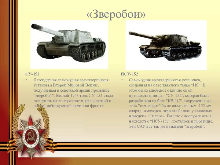 «Зверобои» ИСУ-152 Самоходная артиллерийская установка, созданная на базе тяжелого танка