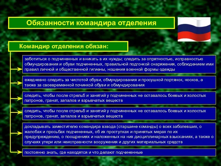 заботиться о подчиненных и вникать в их нужды; следить за