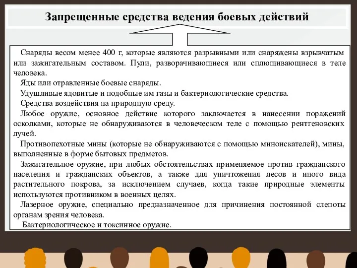 Запрещенные средства ведения боевых действий Снаряды весом менее 400 г,