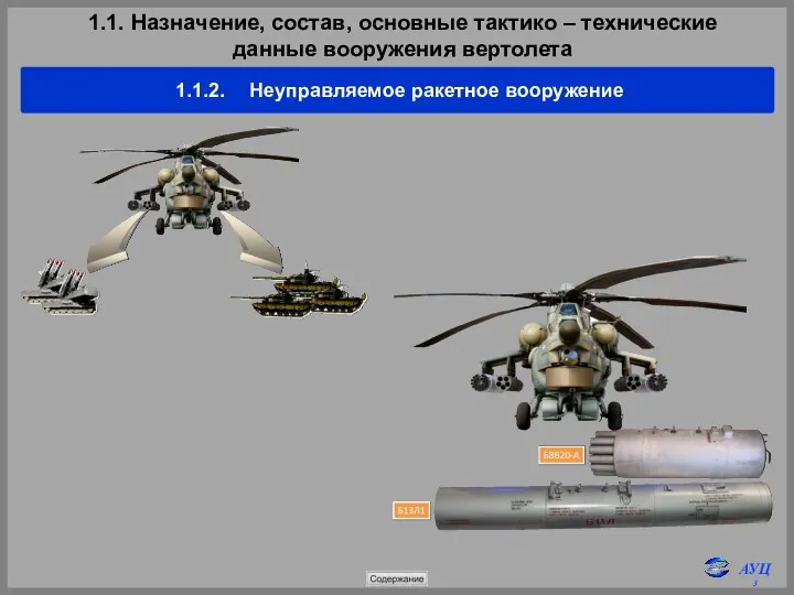 1.1. Назначение, состав, основные тактико – технические данные вооружения вертолета 1.1.2. Неуправляемое ракетное вооружение