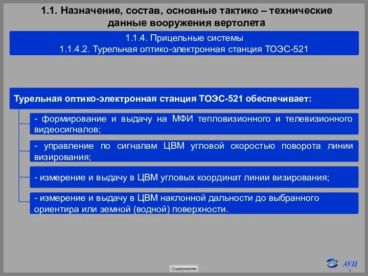 1.1. Назначение, состав, основные тактико – технические данные вооружения вертолета