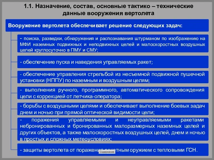 Вооружение вертолета обеспечивает решение следующих задач: - поиска, разведки, обнаружения