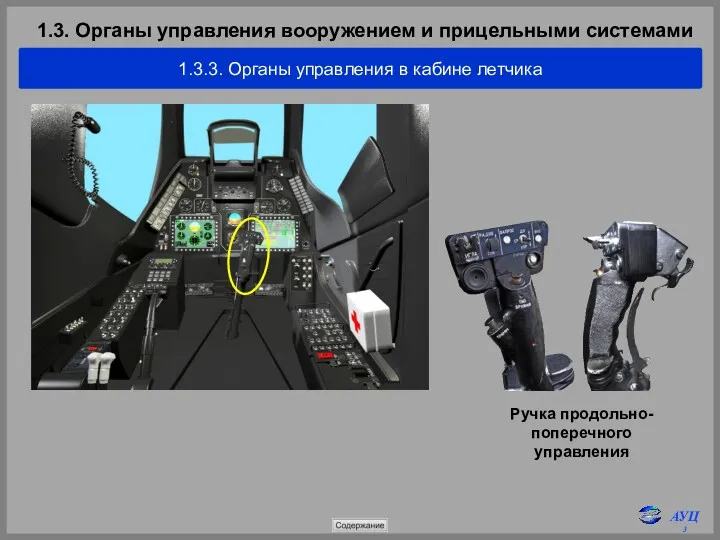 1.3. Органы управления вооружением и прицельными системами 1.3.3. Органы управления в кабине летчика Ручка продольно-поперечного управления