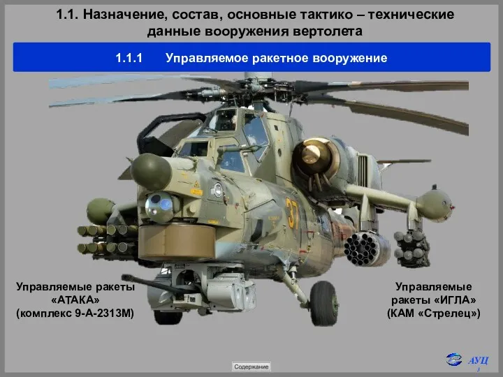 1.1. Назначение, состав, основные тактико – технические данные вооружения вертолета