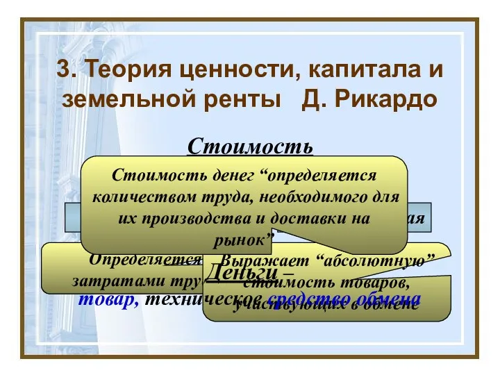 3. Теория ценности, капитала и земельной ренты Д. Рикардо Стоимость Абсолютная Относительная Определяется