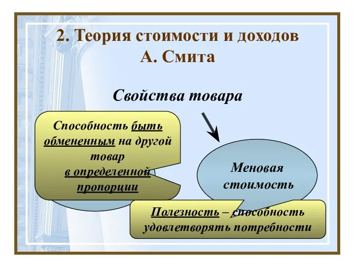 2. Теория стоимости и доходов А. Смита Свойства товара Потребительная стоимость Меновая стоимость