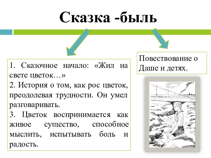 Сказка -быль 1. Сказочное начало: «Жил на свете цветок…» 2. История о том,