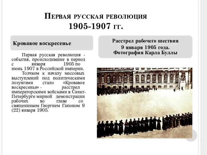 Первая русская революция 1905-1907 гг. Кровавое воскресенье Расстрел рабочего шествия