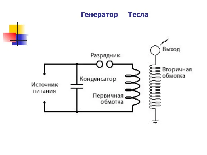 Генератор Тесла