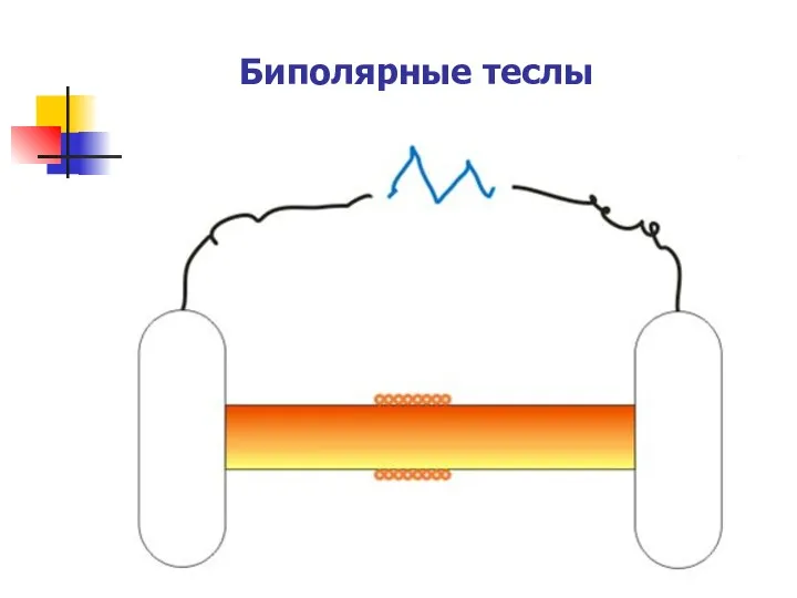 Биполярные теслы