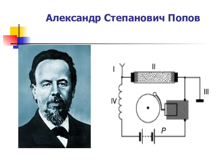 Александр Степанович Попов