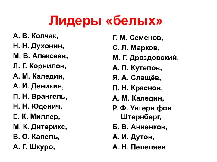 Лидеры «белых» А. В. Колчак, Н. Н. Духонин, М. В.