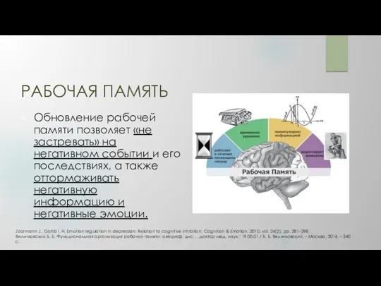 РАБОЧАЯ ПАМЯТЬ Обновление рабочей памяти позволяет «не застревать» на негативном