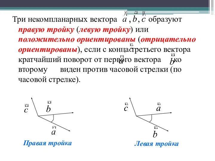 Три некомпланарных вектора образуют правую тройку (левую тройку) или положительно ориентированы (отрицательно ориентированы),