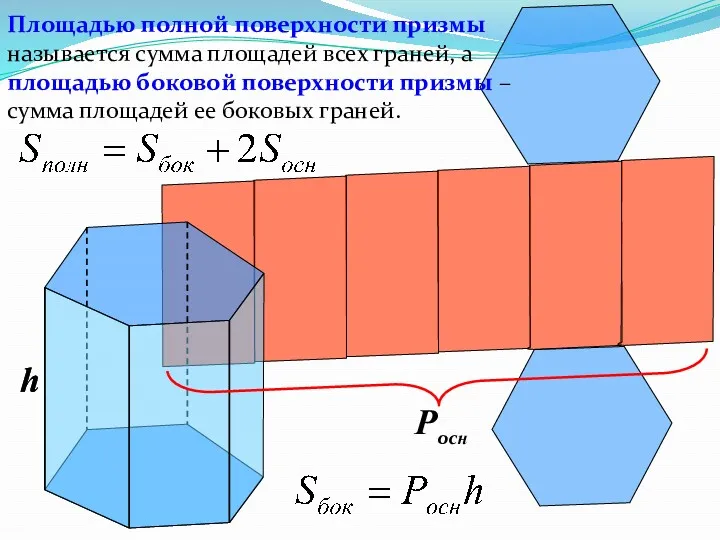 Площадью полной поверхности призмы называется сумма площадей всех граней, а