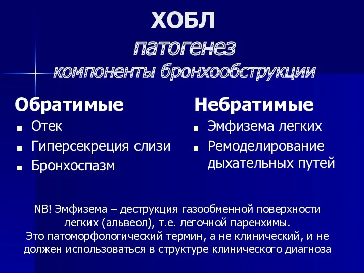 ХОБЛ патогенез компоненты бронхообструкции Обратимые Отек Гиперсекреция слизи Бронхоспазм Небратимые