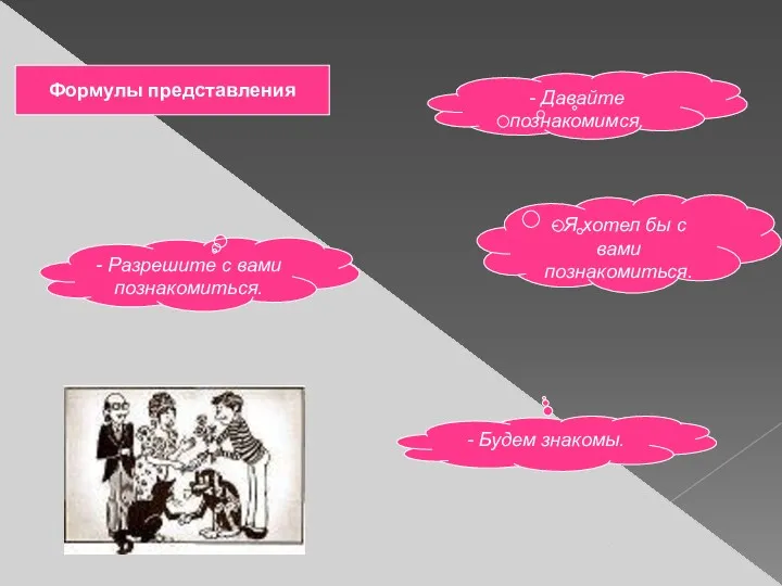 Формулы представления - Разрешите с вами познакомиться. - Давайте познакомимся.
