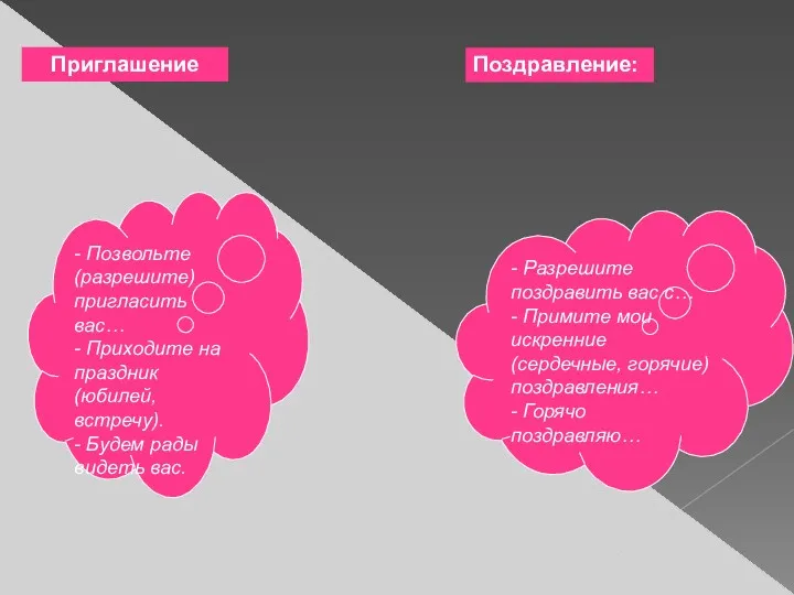 Приглашение - Позвольте (разрешите) пригласить вас… - Приходите на праздник