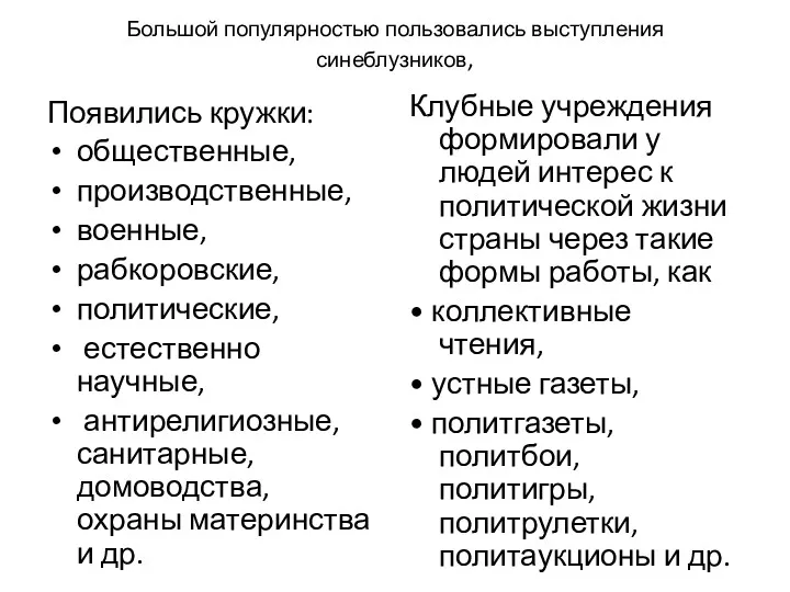 Большой популярностью пользовались выступления синеблузников, Появились кружки: общественные, производственные, военные,