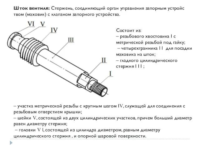 – участка метрической резьбы с крупным шагом ΙV, служащей для