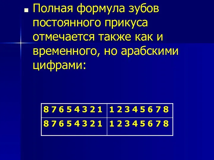 Полная формула зубов постоянного прикуса отмечается также как и временного, но арабскими цифрами: