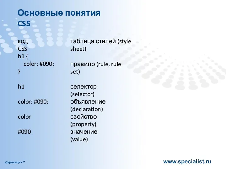 код CSS Основные понятия CSS таблица стилей (style sheet) h1