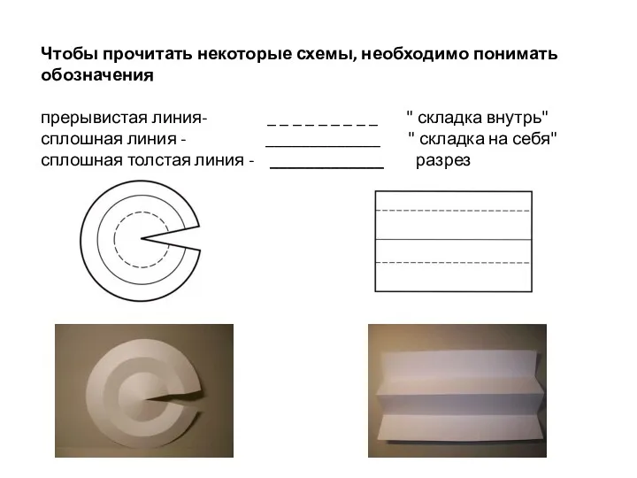 Чтобы прочитать некоторые схемы, необходимо понимать обозначения прерывистая линия- _