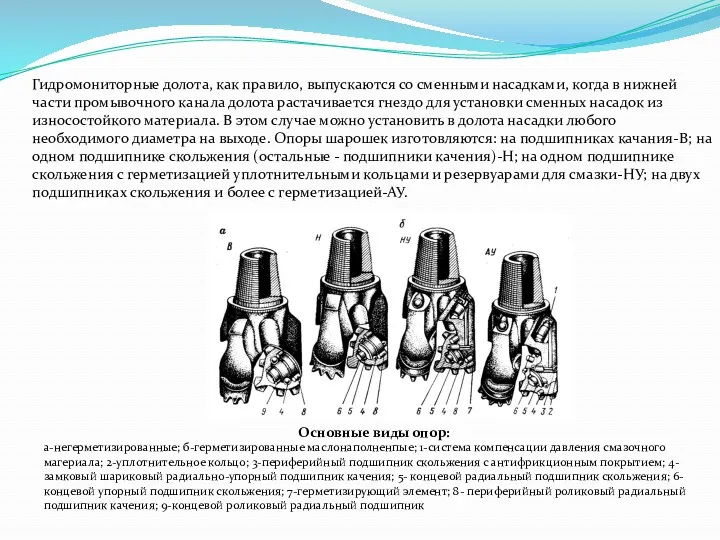 Гидромониторные долота, как правило, выпускаются со сменными насадками, когда в