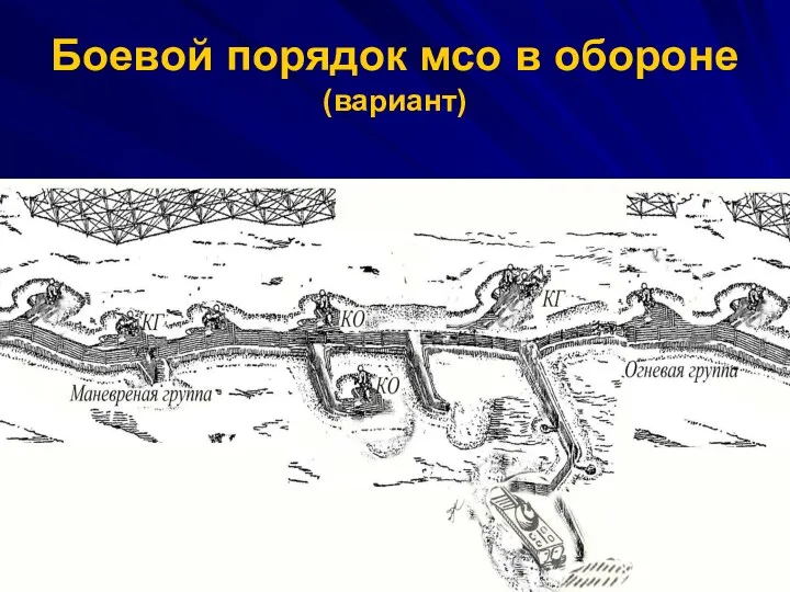 Боевой порядок мсо в обороне (вариант)