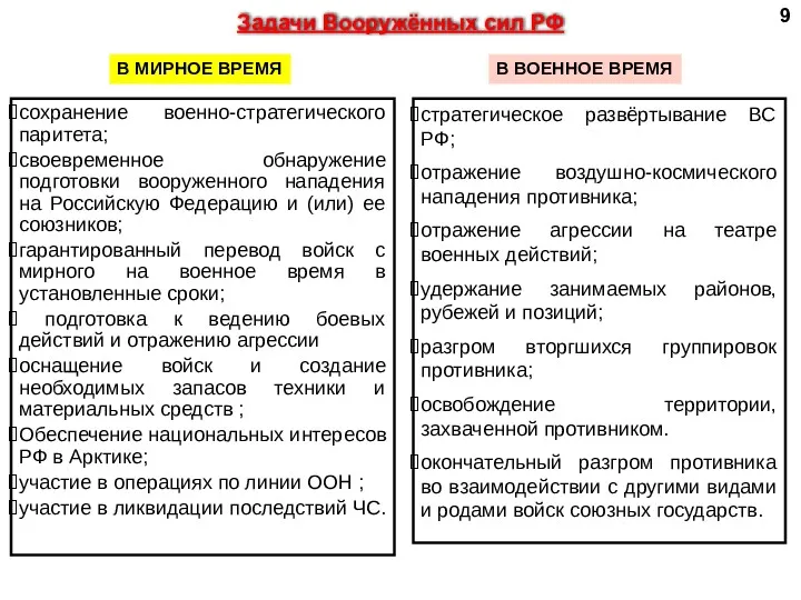 Задачи Вооружённых сил РФ В МИРНОЕ ВРЕМЯ В ВОЕННОЕ ВРЕМЯ