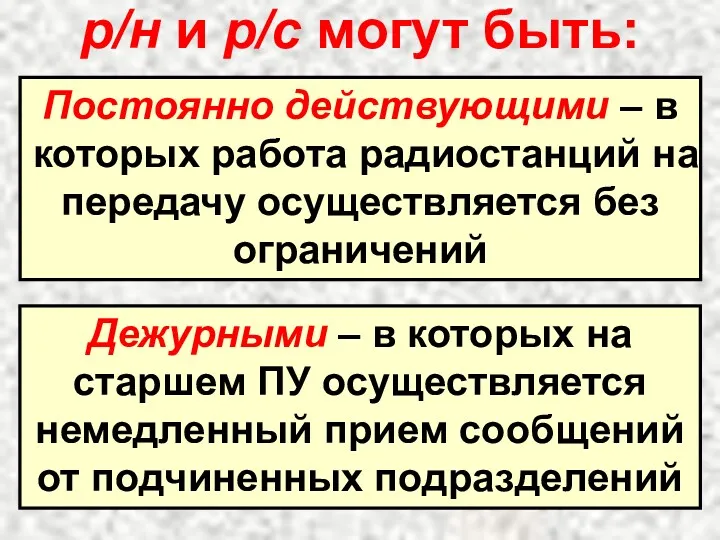 Постоянно действующими – в которых работа радиостанций на передачу осуществляется