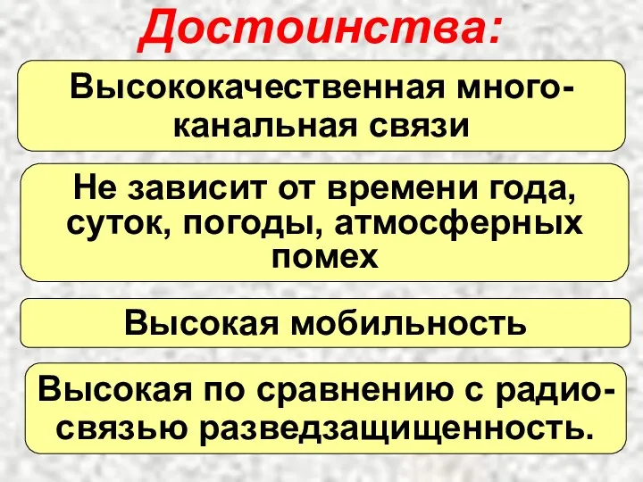 Достоинства: Высокая мобильность Высокая по сравнению с радио-связью разведзащищенность. Высококачественная