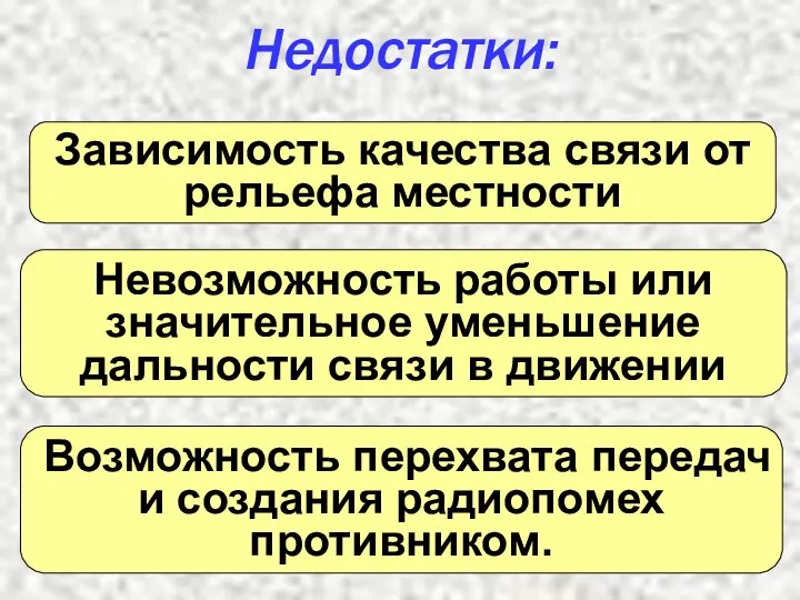 Недостатки: Зависимость качества связи от рельефа местности Невозможность работы или