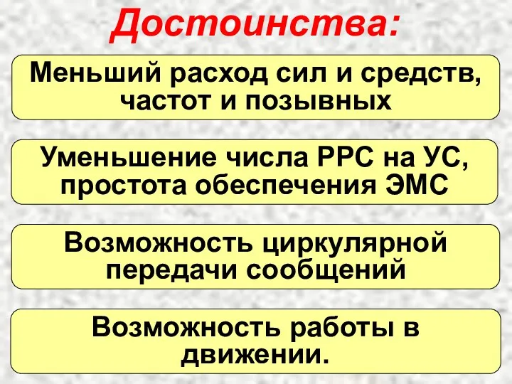 Достоинства: Меньший расход сил и средств, частот и позывных Уменьшение