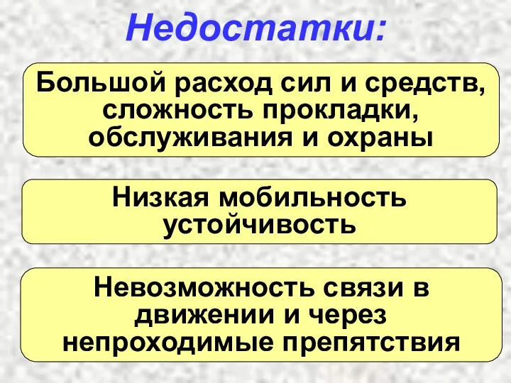 Недостатки: Большой расход сил и средств, сложность прокладки, обслуживания и