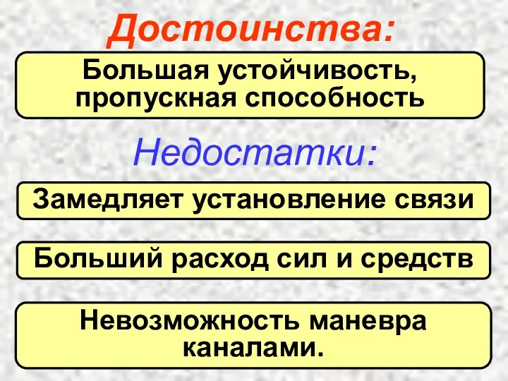 Достоинства: Большая устойчивость, пропускная способность Недостатки: Больший расход сил и