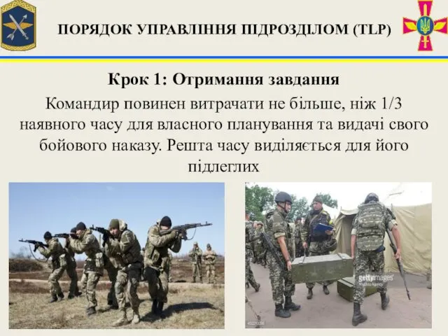 Крок 1: Отримання завдання Командир повинен витрачати не більше, ніж 1/3 наявного часу