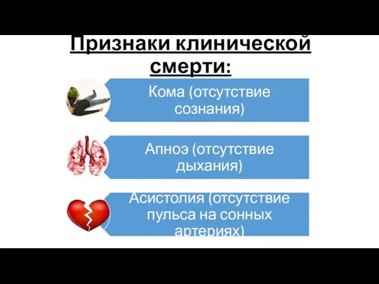 Признаки клинической смерти: