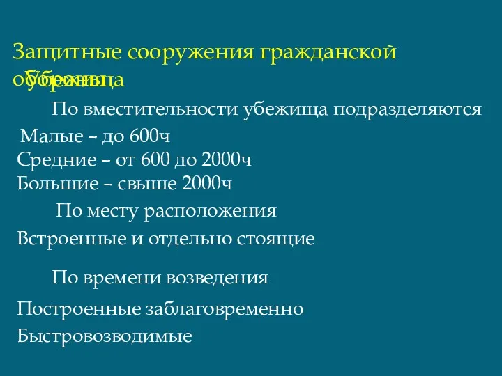 Защитные сооружения гражданской обороны Убежища По вместительности убежища подразделяются Малые