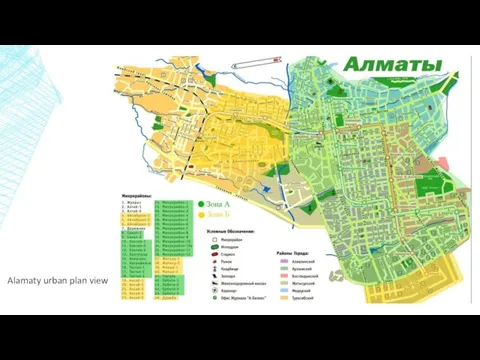 Alamaty urban plan view