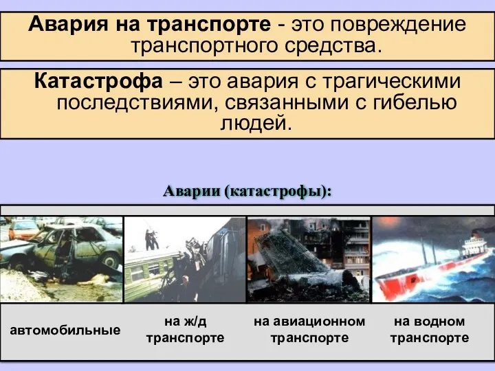 Авария на транспорте - это повреждение транспортного средства. Аварии (катастрофы):